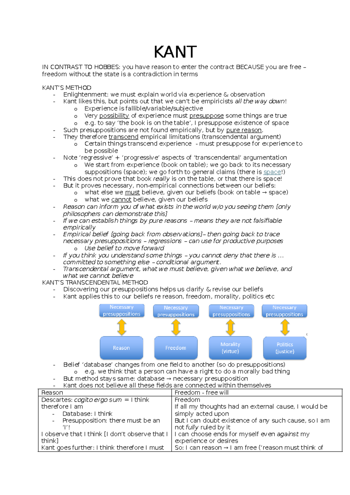 Kant - notes on kant's universal principles - KANT IN CONTRAST TO ...