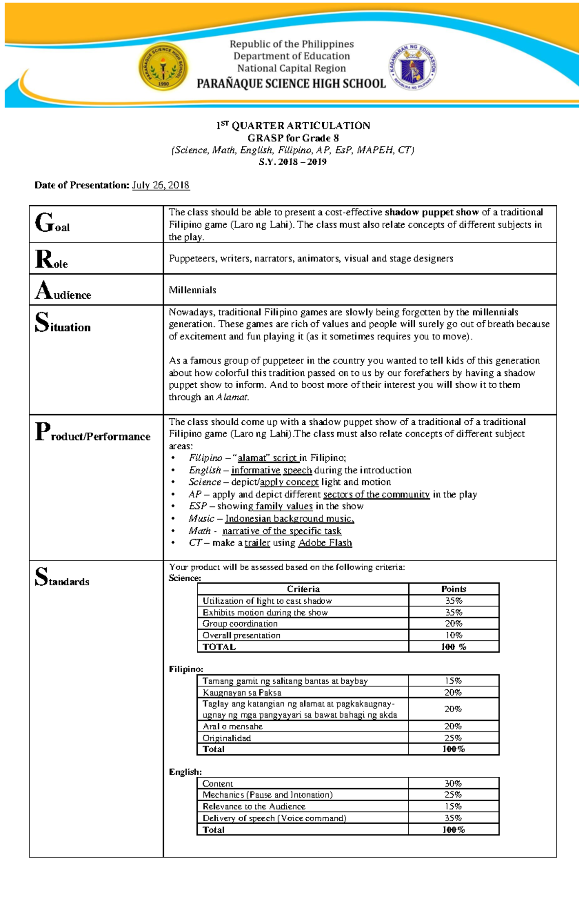 1819 Grasp grade 8 - 1 ST QUARTER ARTICULATION GRASP for Grade 8 ...