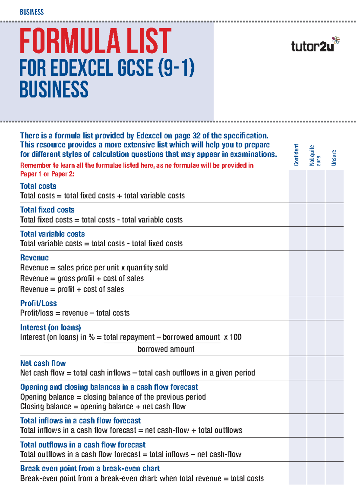 Edexcel GCSE Business Formula Sheet - Key Calculations and Costs - Studocu