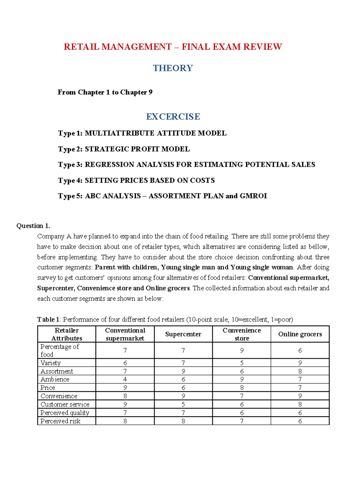 RETAIL MANAGEMENT (RM 101) FINAL EXAM REVIEW: Key Concepts & Models ...