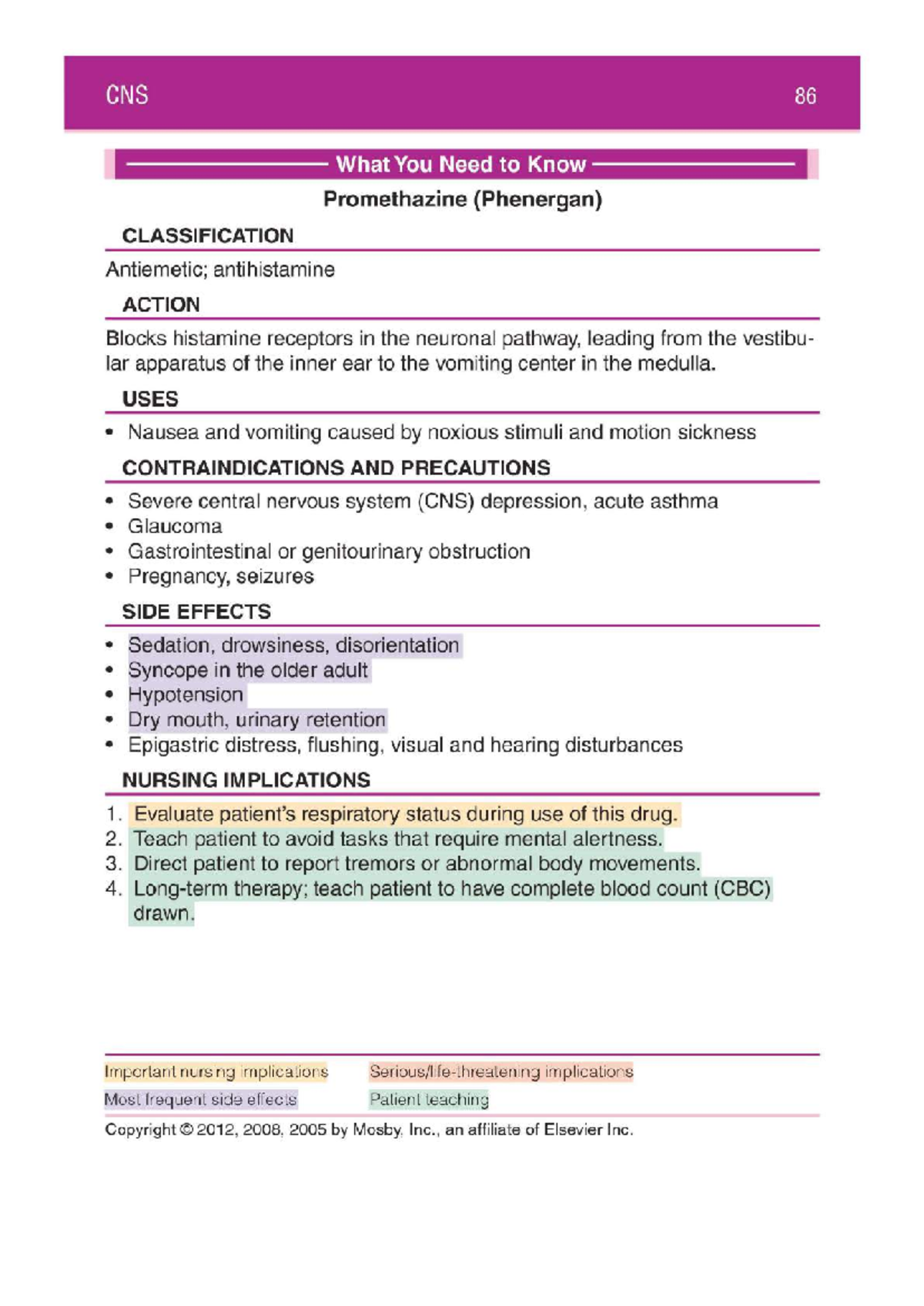 Mosbys Pharmacology Memory Note Cards 1 - CNS 86 What You Need to Know ...