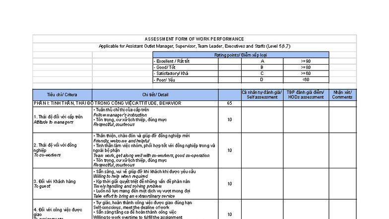 Assessment Form of Work Performance for Level 5-7 Staff - Studocu