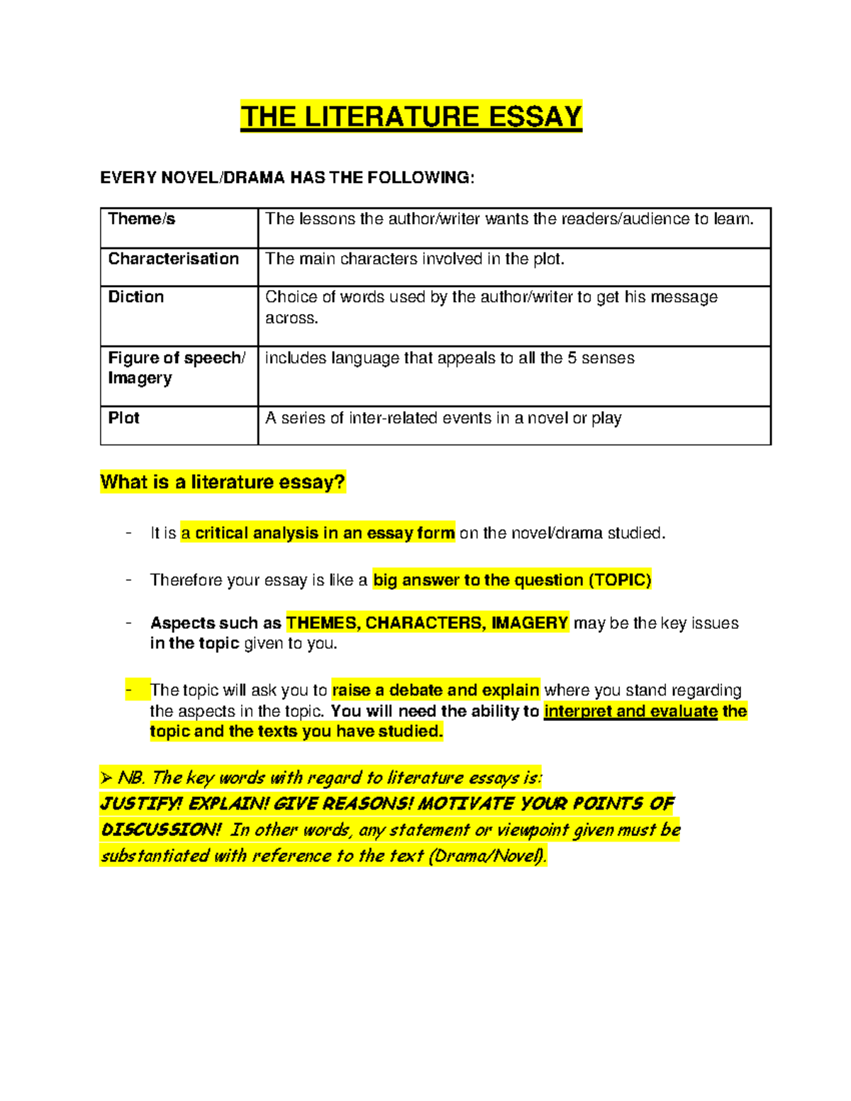 Literature Essay Notes: Key Elements and Structure Guide - Studocu