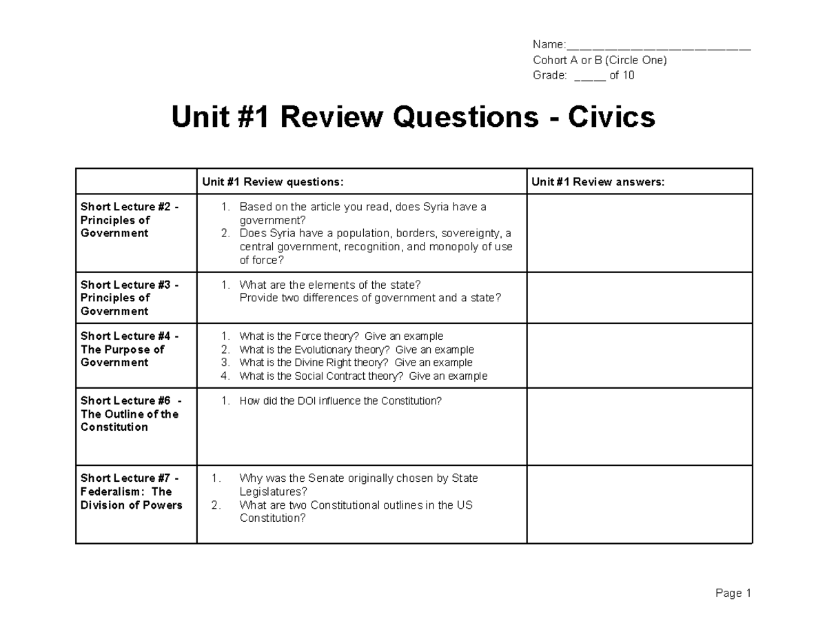 Unit #1 Review Questions - Civics (Cohort A or B) - Studocu