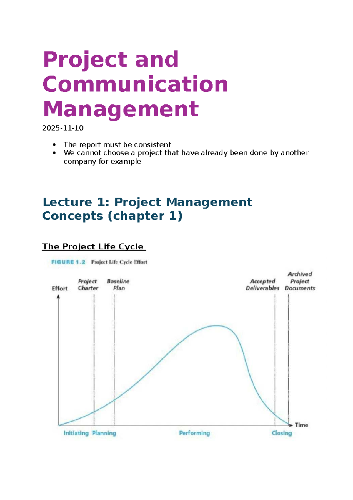 Project and Communication Management: Lecture Notes on Phases and ...