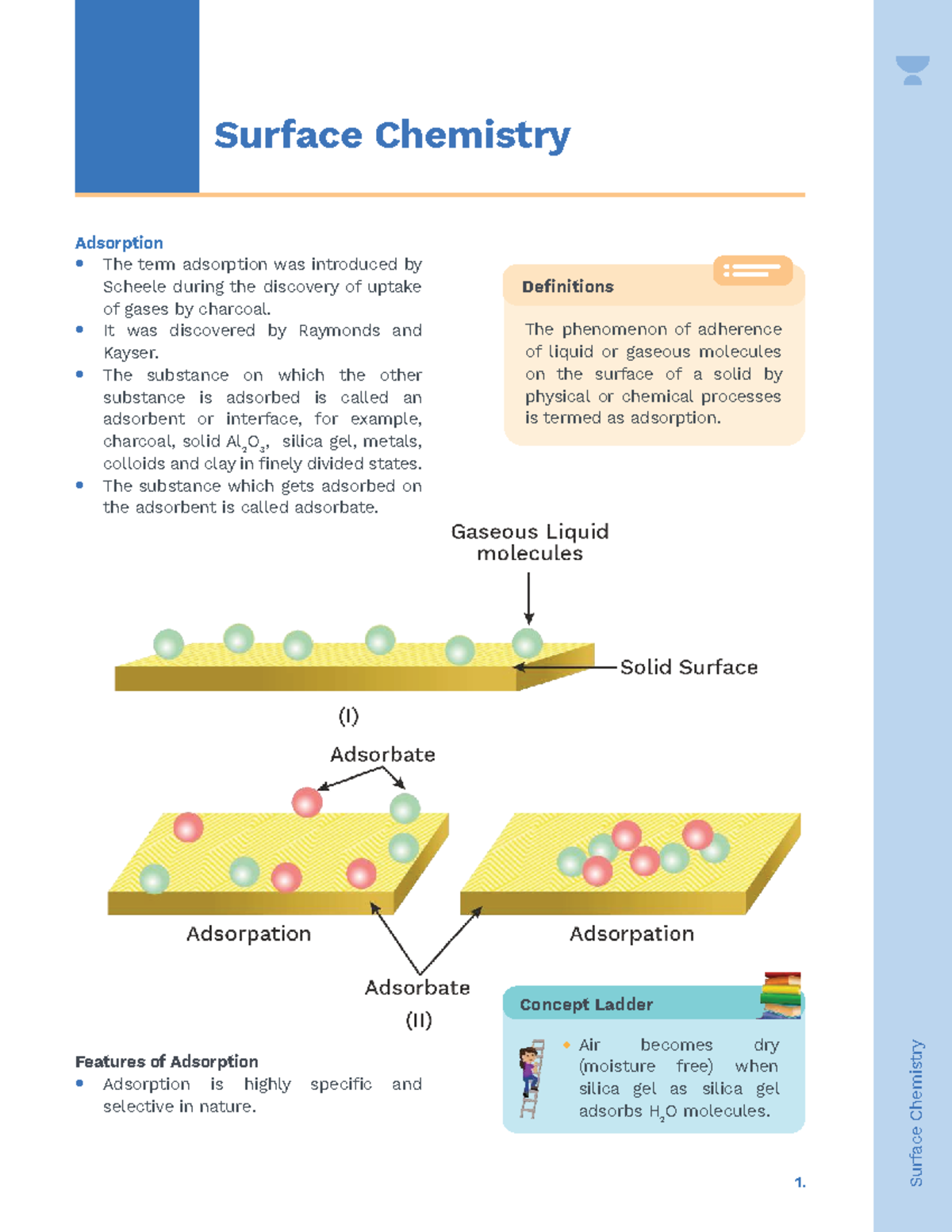 Surface Chemistry: Adsorption Concepts and Applications in Theoretical ...