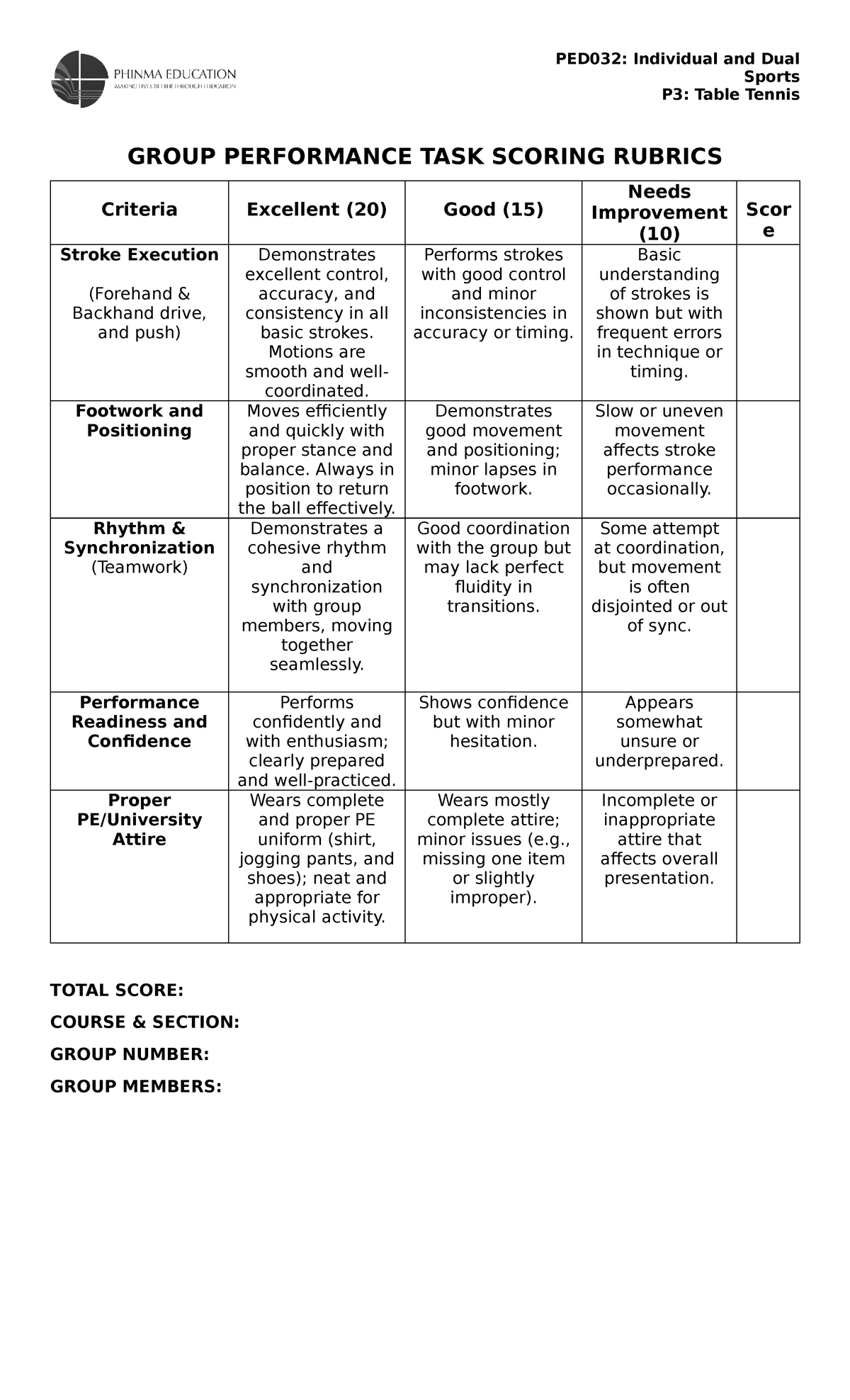 PED032: Table Tennis Group Performance Task Scoring Rubrics - Studocu