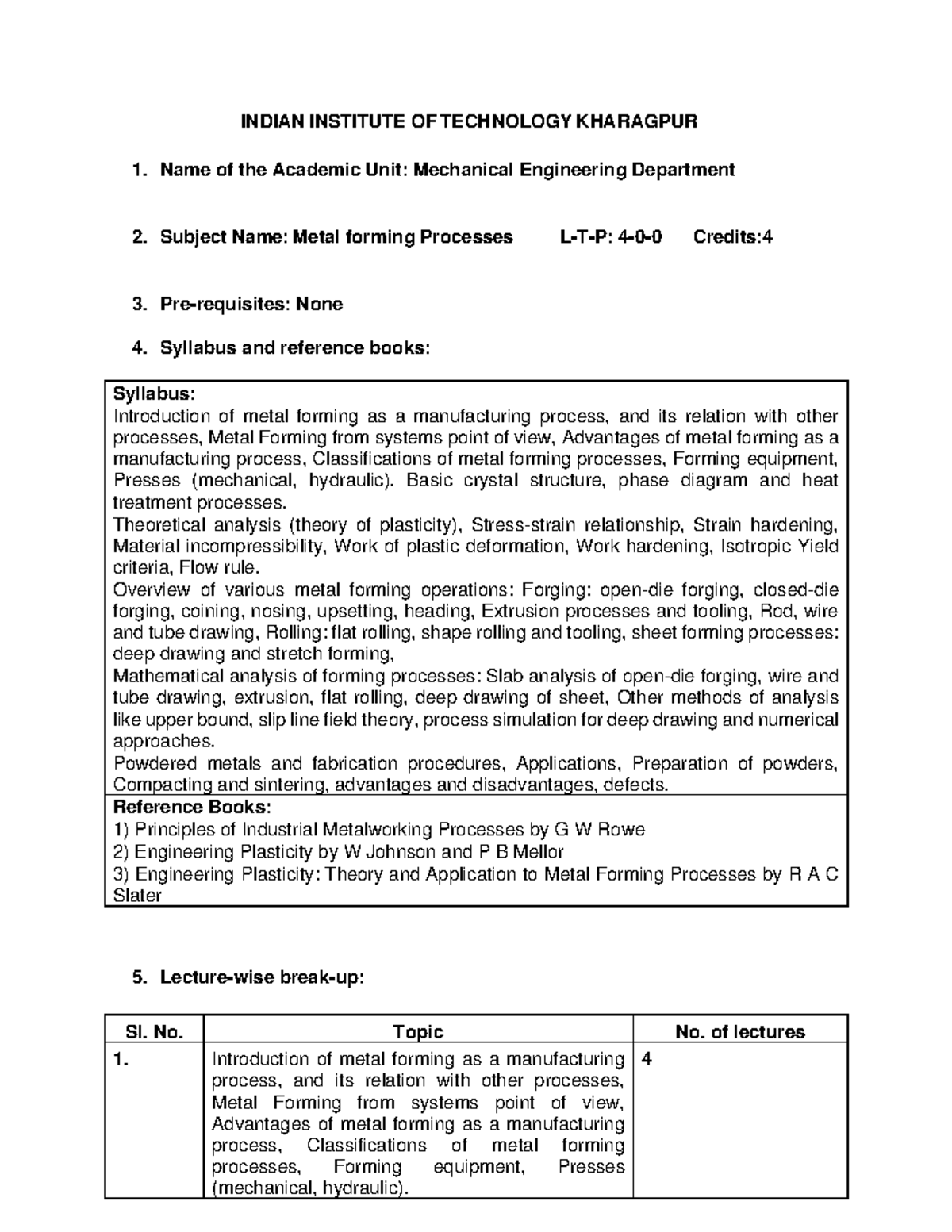 Metal Forming Processes Syllabus - ME 101 - Studocu