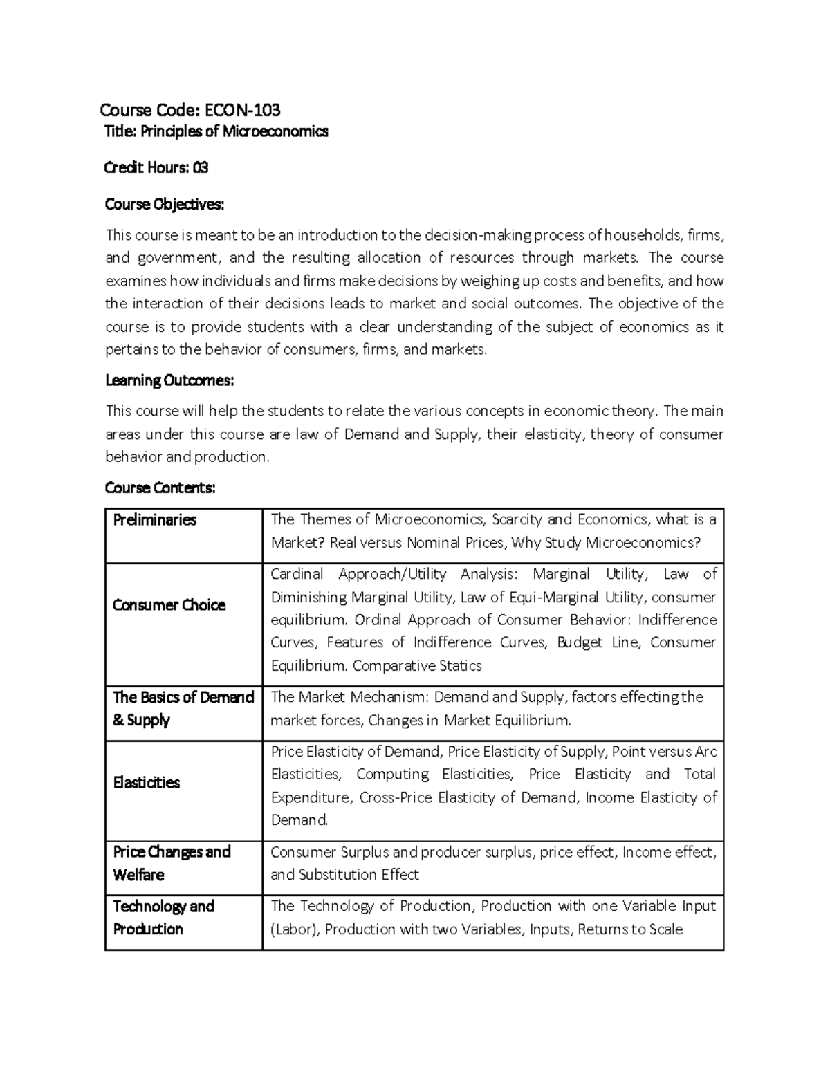 ECON-103 Principles of Microeconomics: Course Overview & Syllabus - Studocu