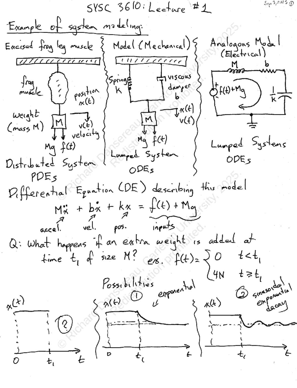 SYSC 3610: Lecture #1 - System Modeling and Causality Analysis - Studocu