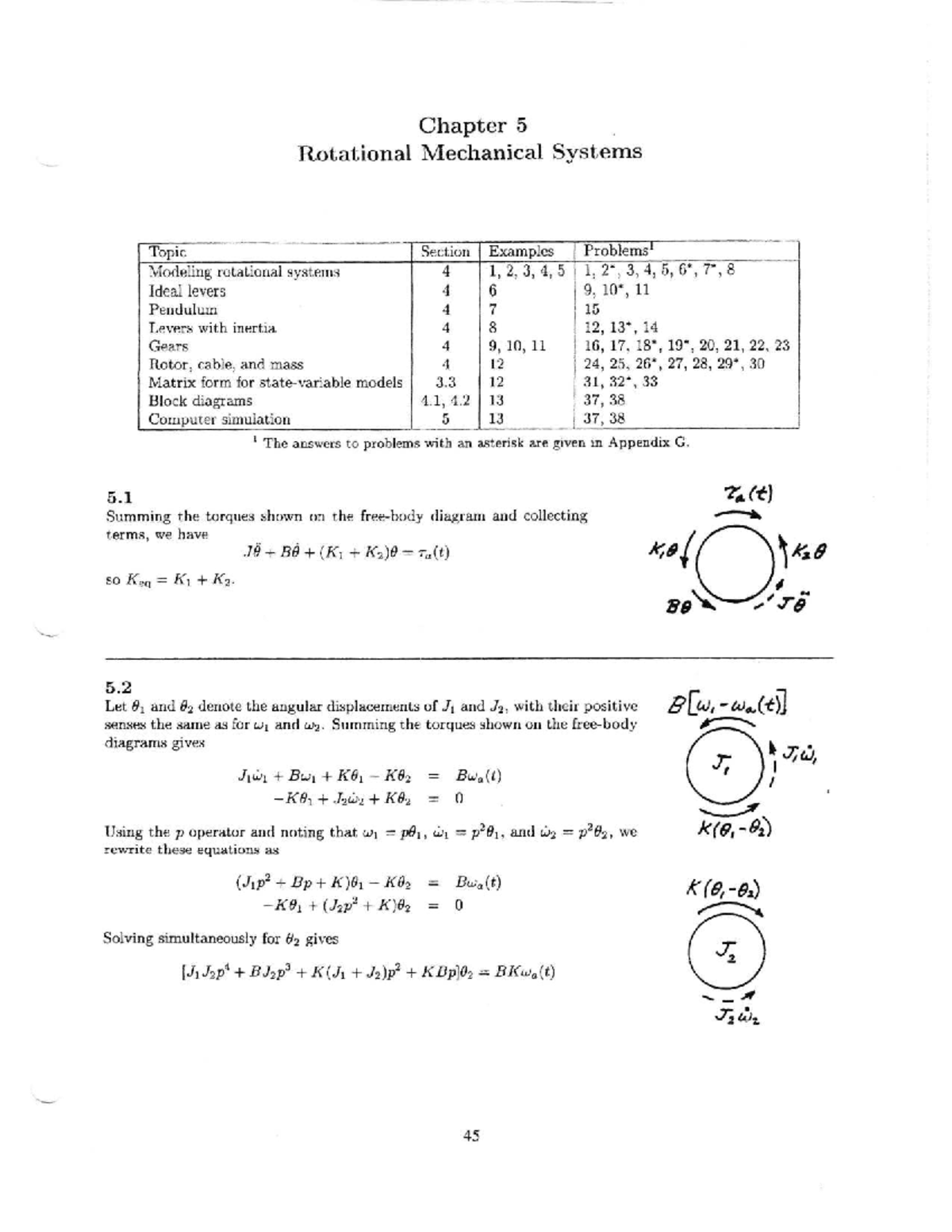 Chapter 5 & 6 Solutions: Modeling Rotational Systems and Examples - Studocu