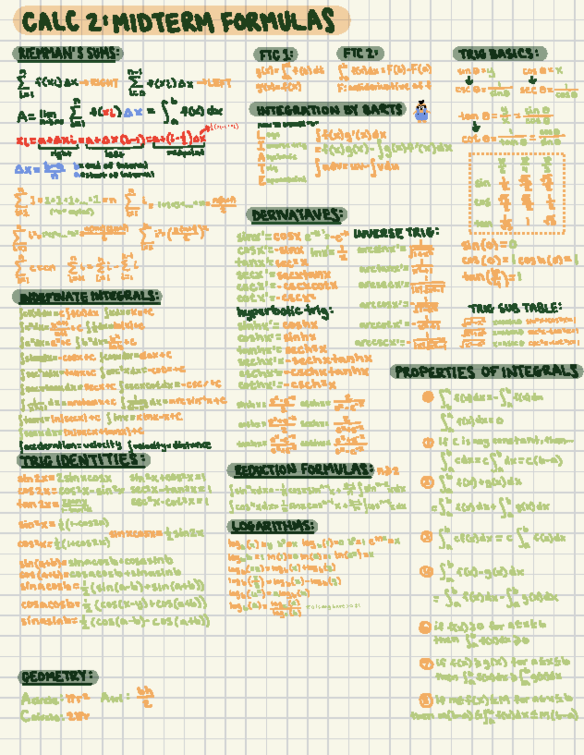 MATH 141 Midterm Study Guide: Summary of Key Formulas - Studocu