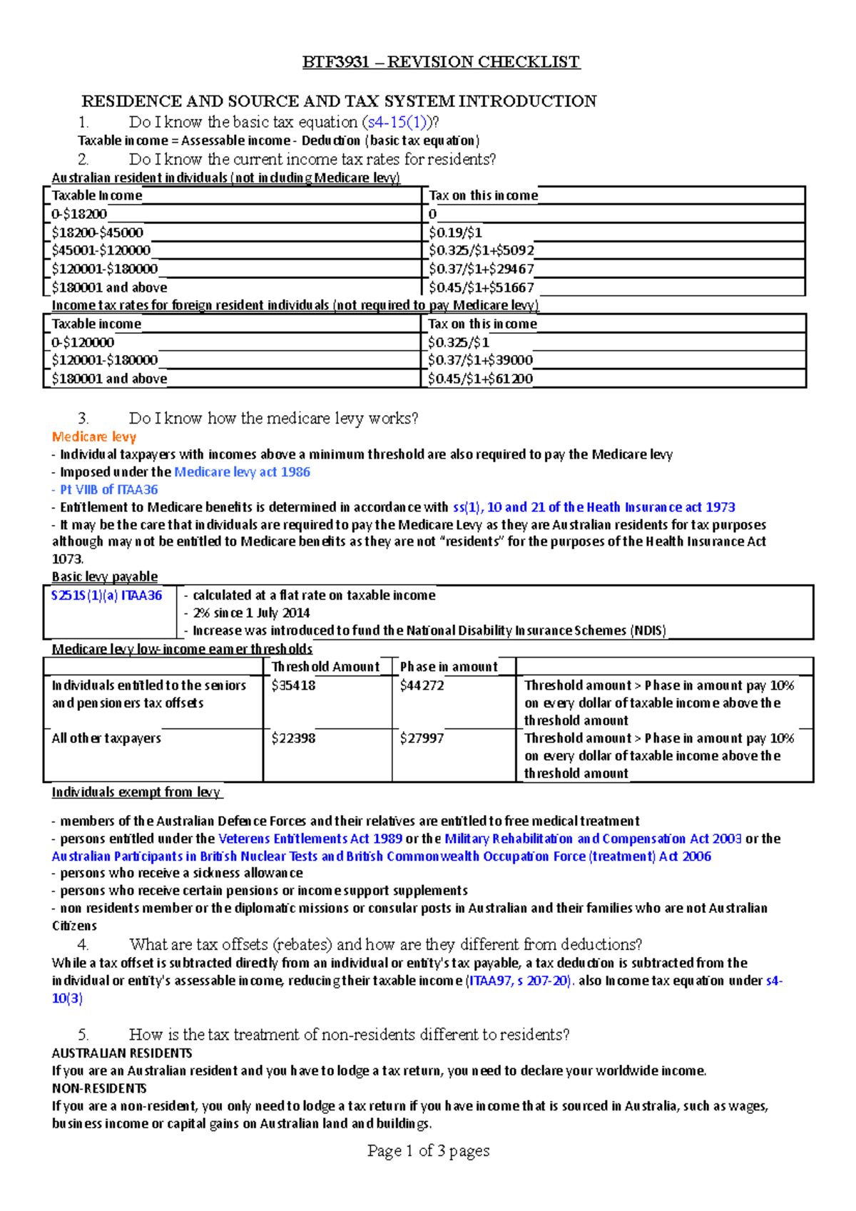 BTF3931 Study checklist (filled) - BTF3931 - Monash - Studocu