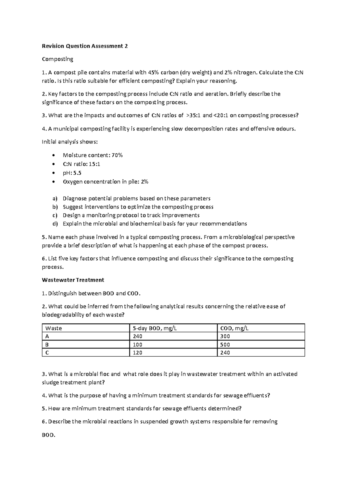 Revision Questions Class Test 2: Composting & Wastewater Treatment ...