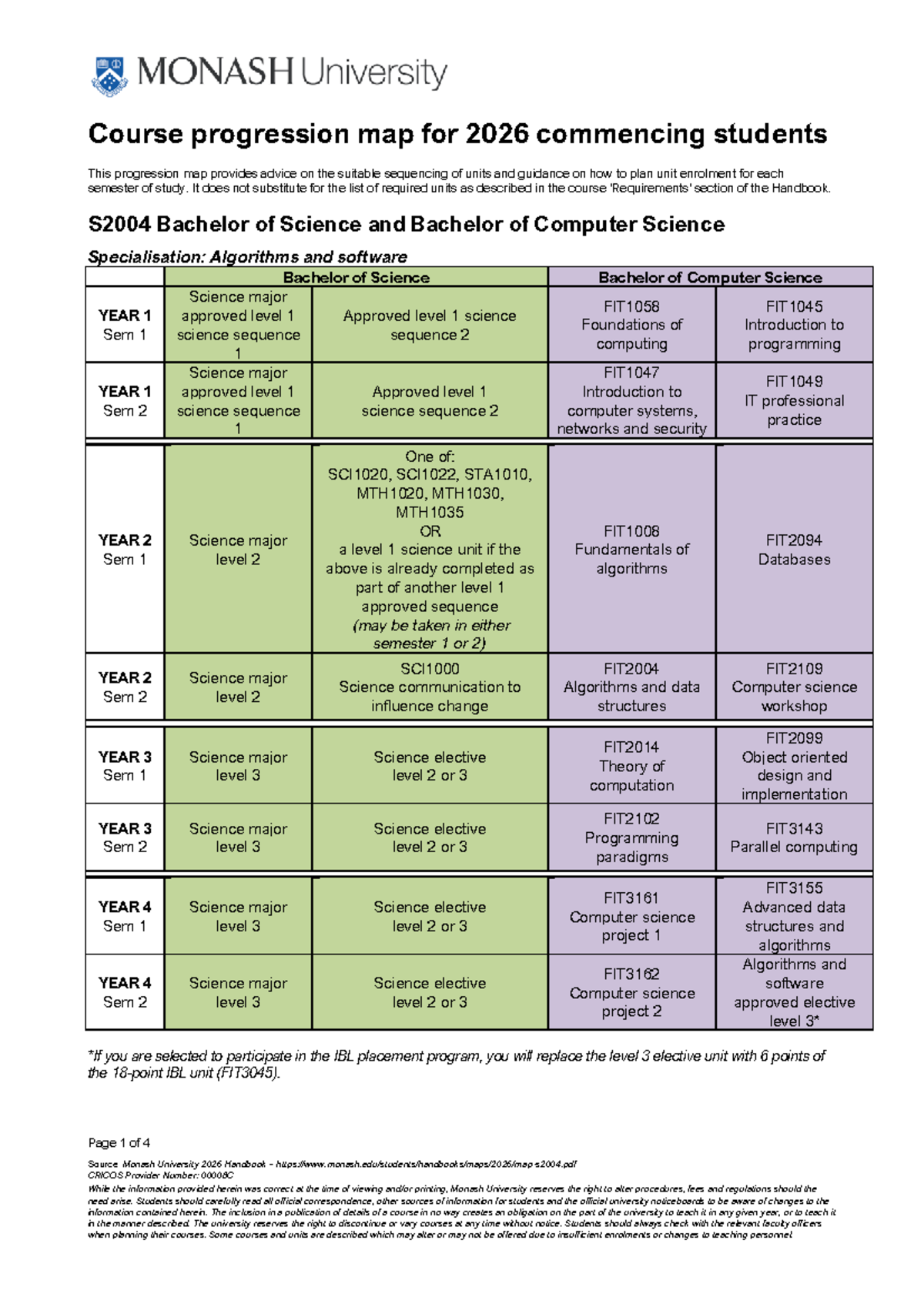 S2004 Course Progression Map for Bachelor of Science & Computer Science ...