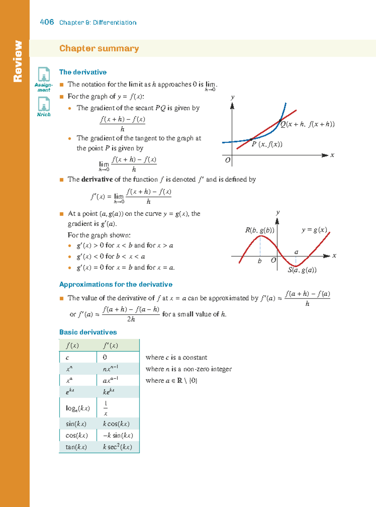 Review 406 Chapter 9: Differentiation & Integration Summary - Studocu