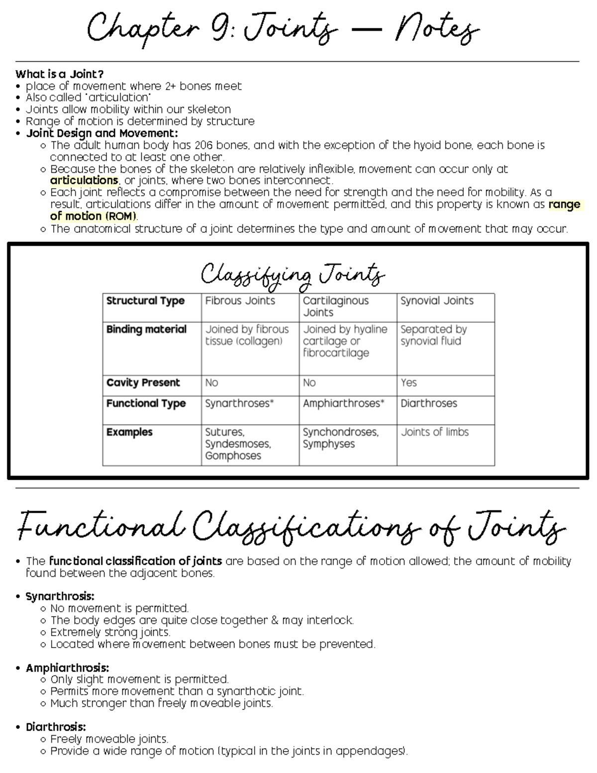Ch. 9 Joints Overview - Anatomy & Physiology 1 Study Notes - Studocu