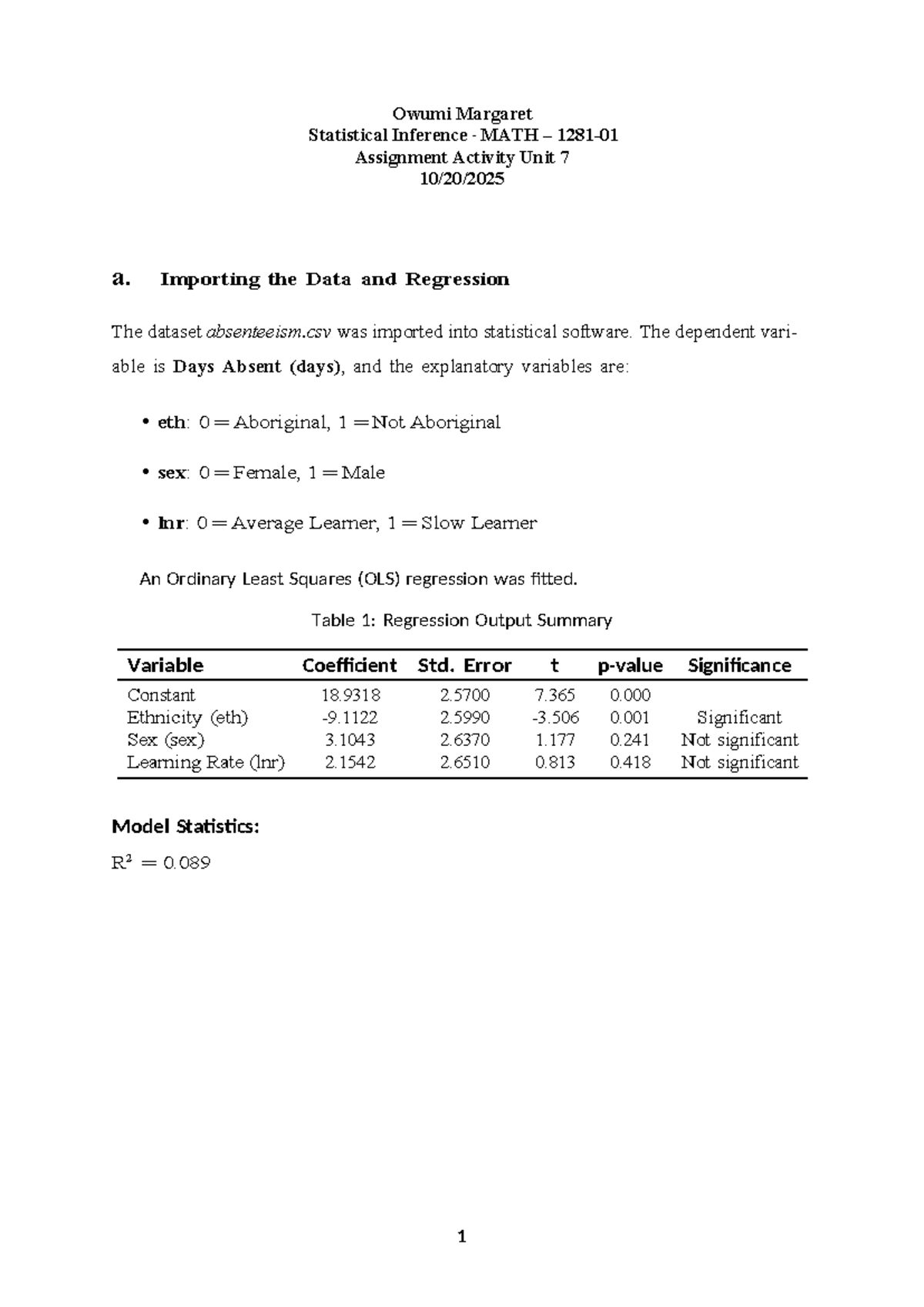 Statistical Inference MATH 1281 Unit 7 Assignment: Regression Analysis ...