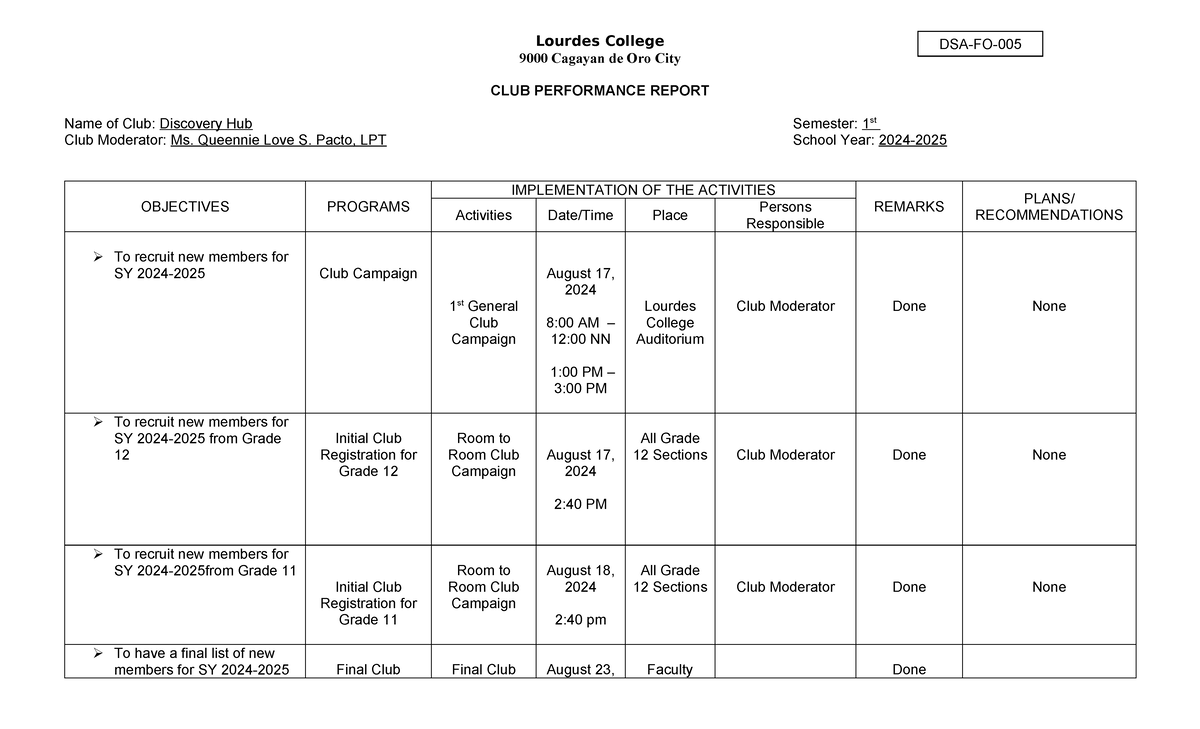CLUB- Discovery Hub Performance Report for SY 2024-2025 - Studocu