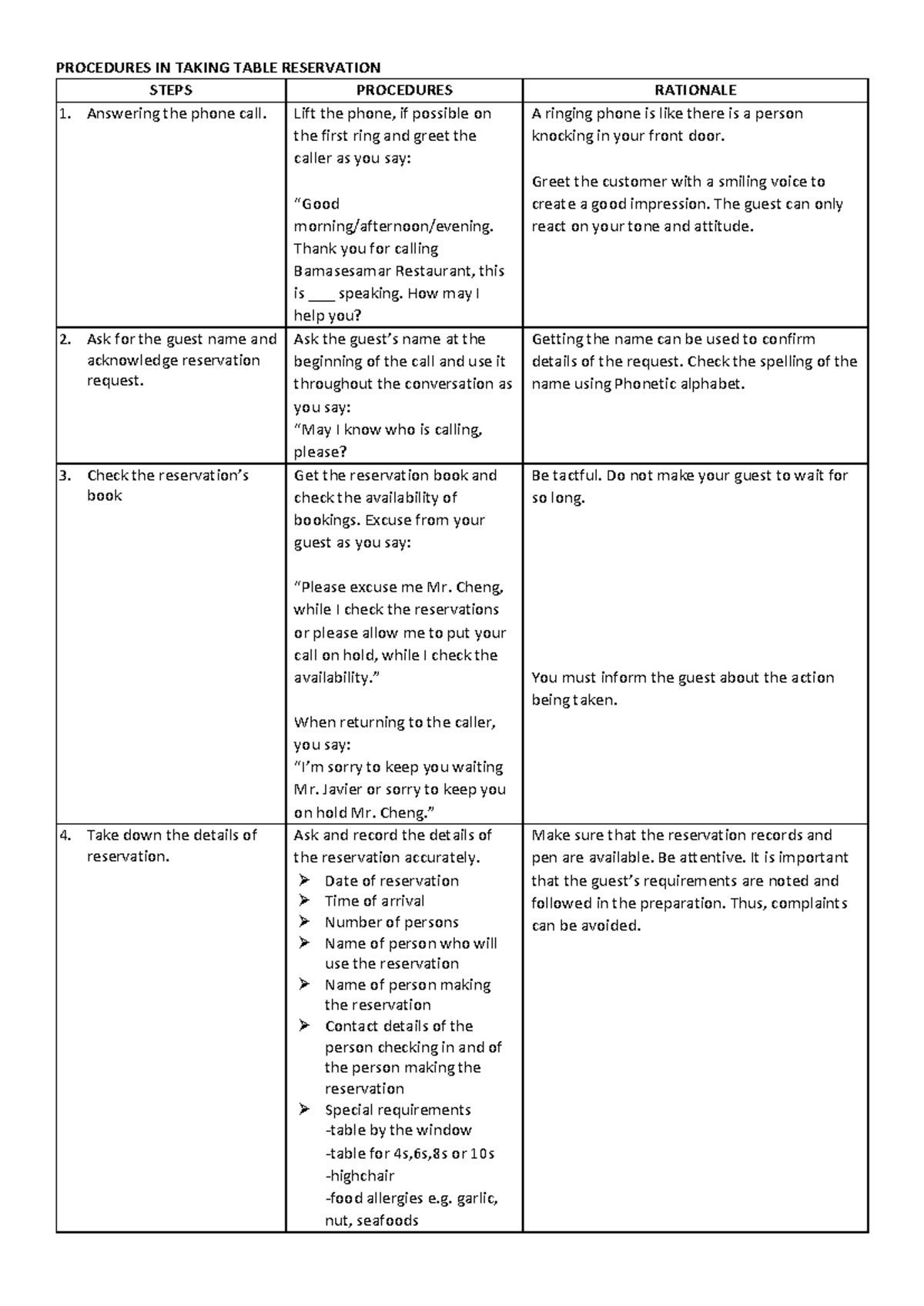Table Reservation Procedures: Steps for Effective Customer Service ...