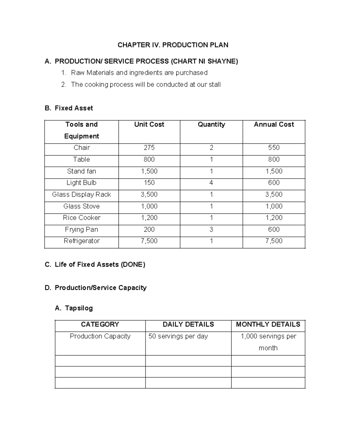 CHAPTER IV: PRODUCTION PLAN & SERVICE PROCESS DETAILS - Studocu