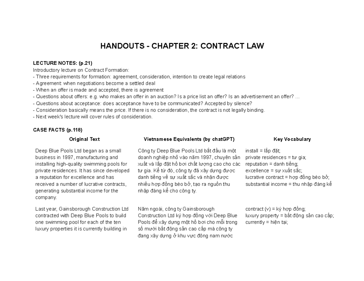 Handouts - Chapter 2: Contract Law Lecture Notes - Studocu