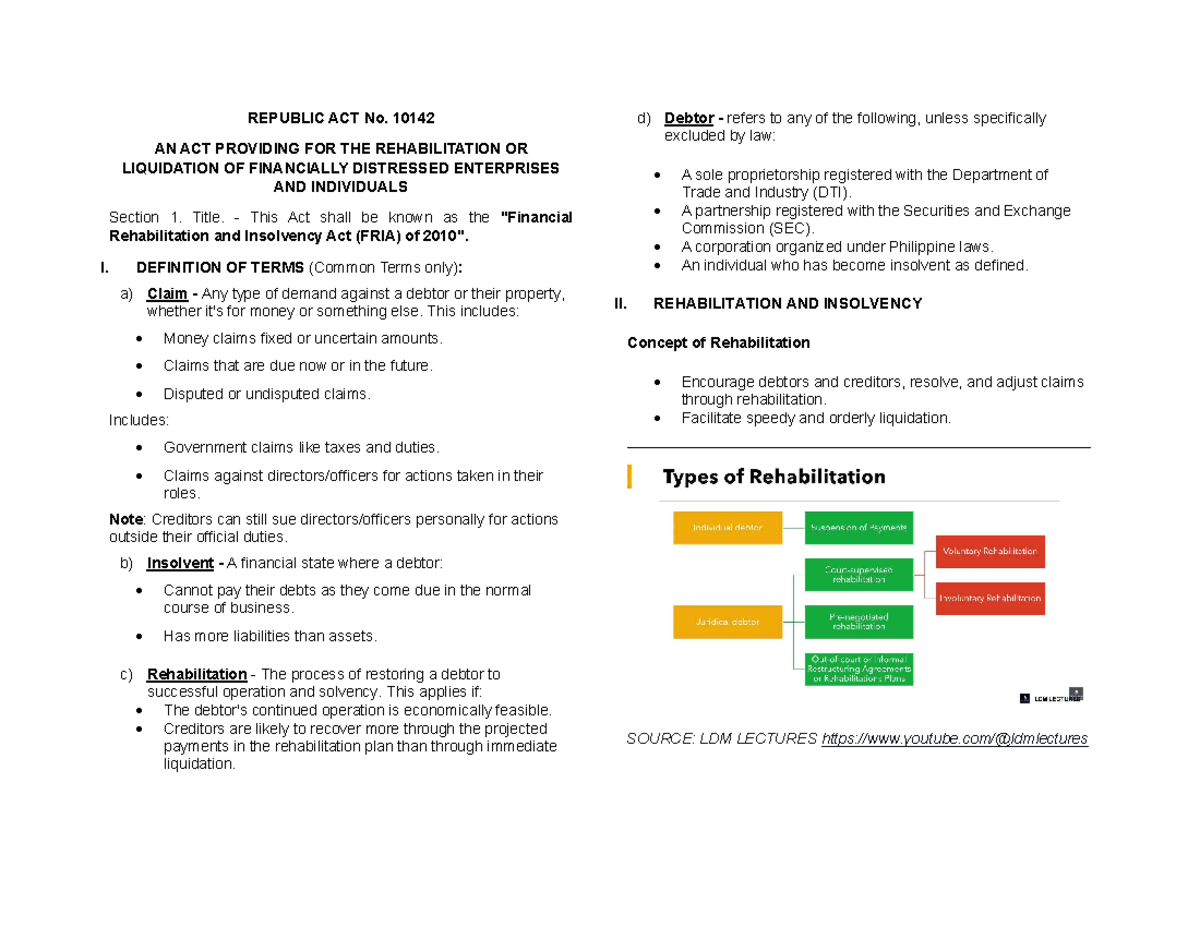 FRIA 10142 - Comprehensive Notes on Financial Rehabilitation ...