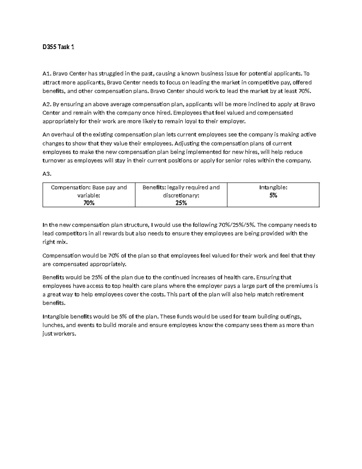 Total Rewards Strategy: D355 Task 1 Analysis for Bravo Center - Studocu