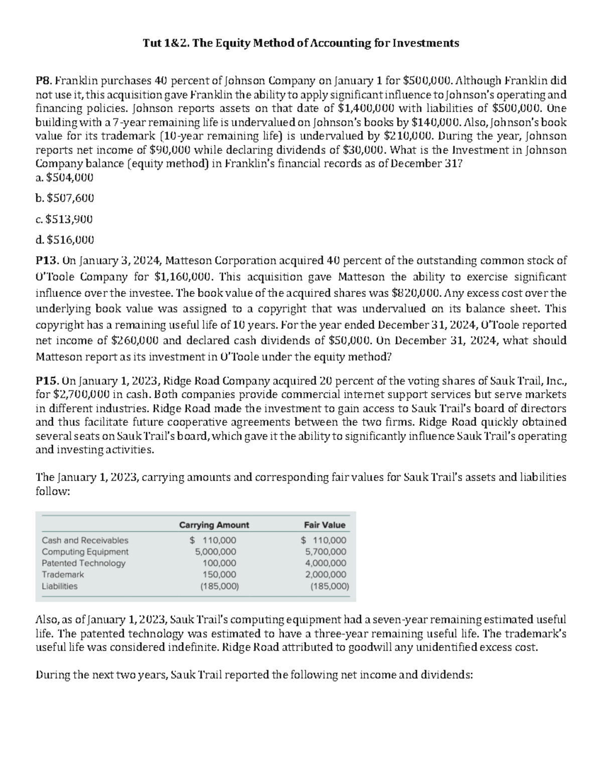 AFA Tutorial Exercise: Equity Method of Accounting for Investments - Studocu