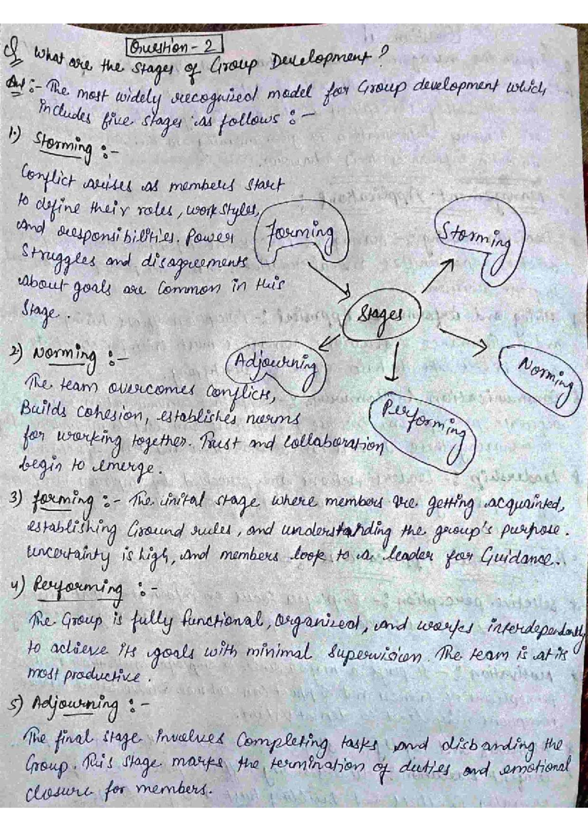 Group Development Stages: A Comprehensive Overview (2Q - ASA) - Studocu