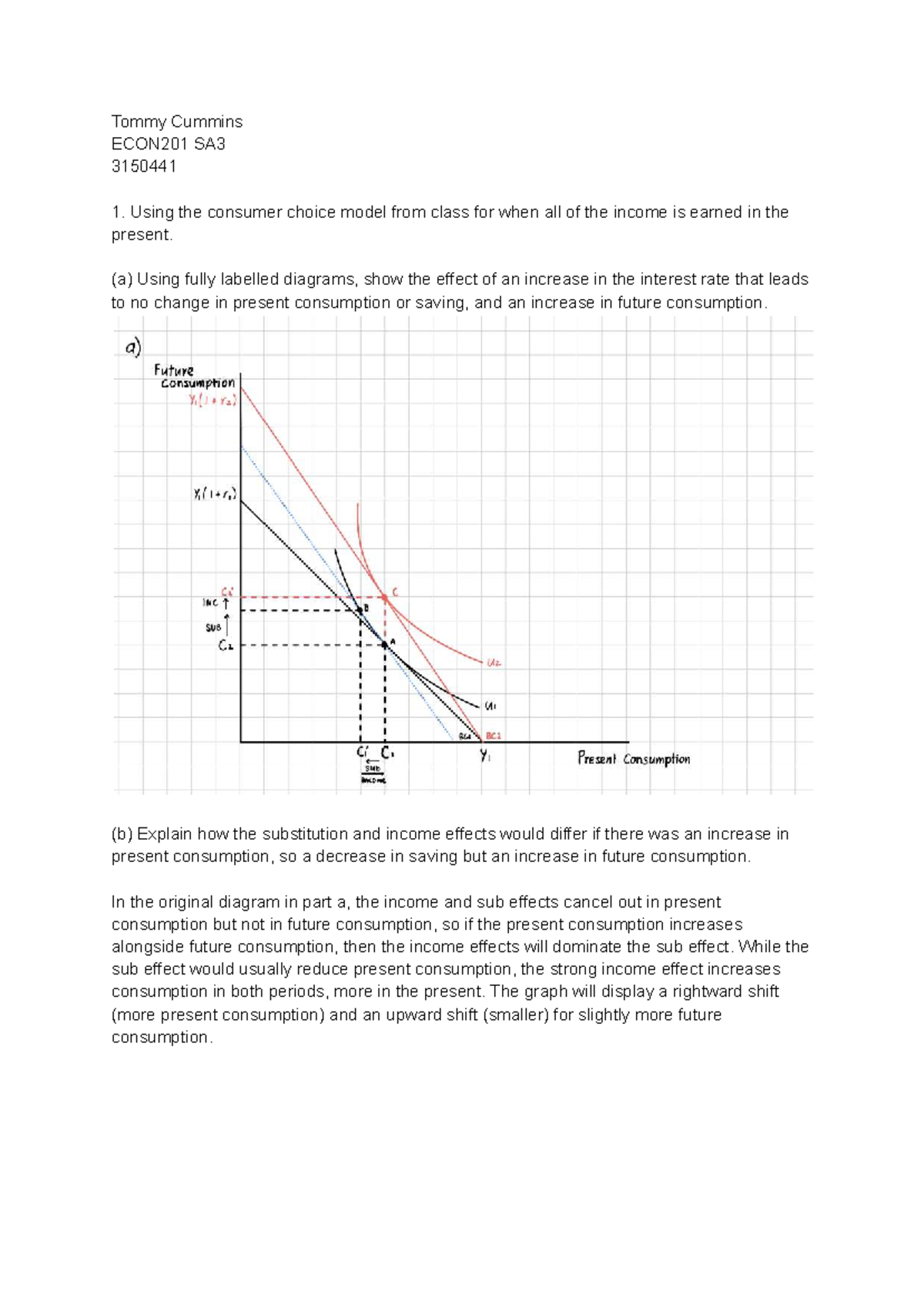 ECON201 SA3 Final Exam: Consumer Choice Model Analysis - Studocu