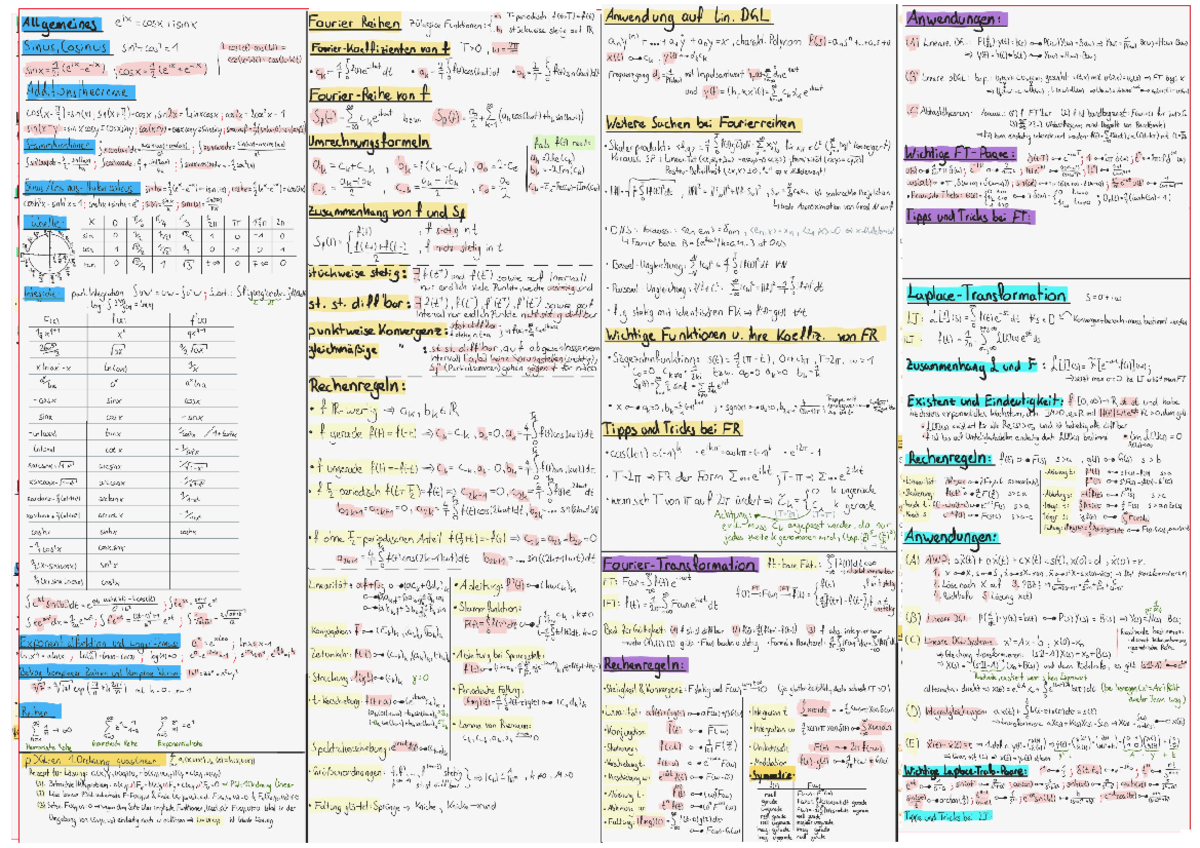 Analysis 3 Final Study Notes - Studocu