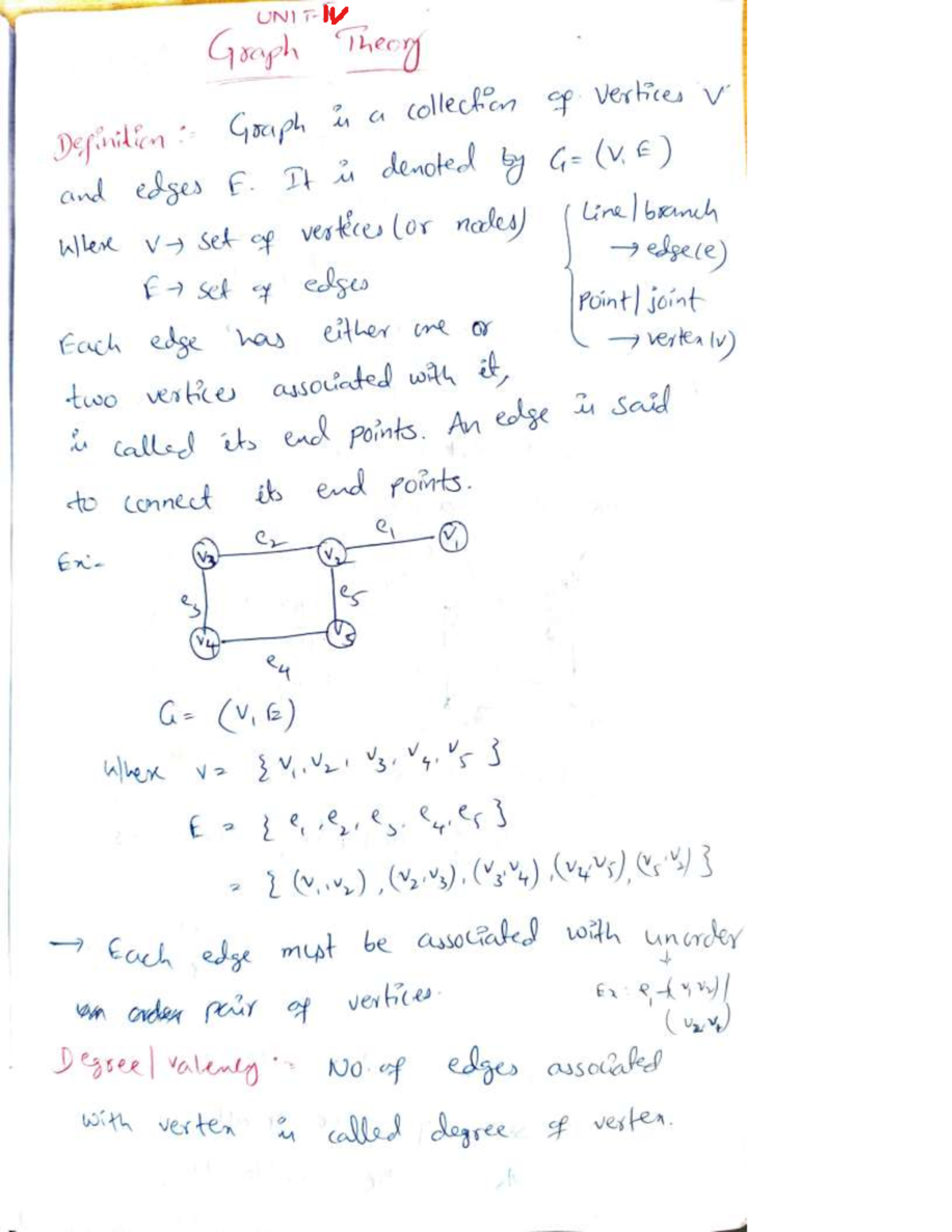 Discrete Maths-Graph theory - Computer science and engineering - Studocu