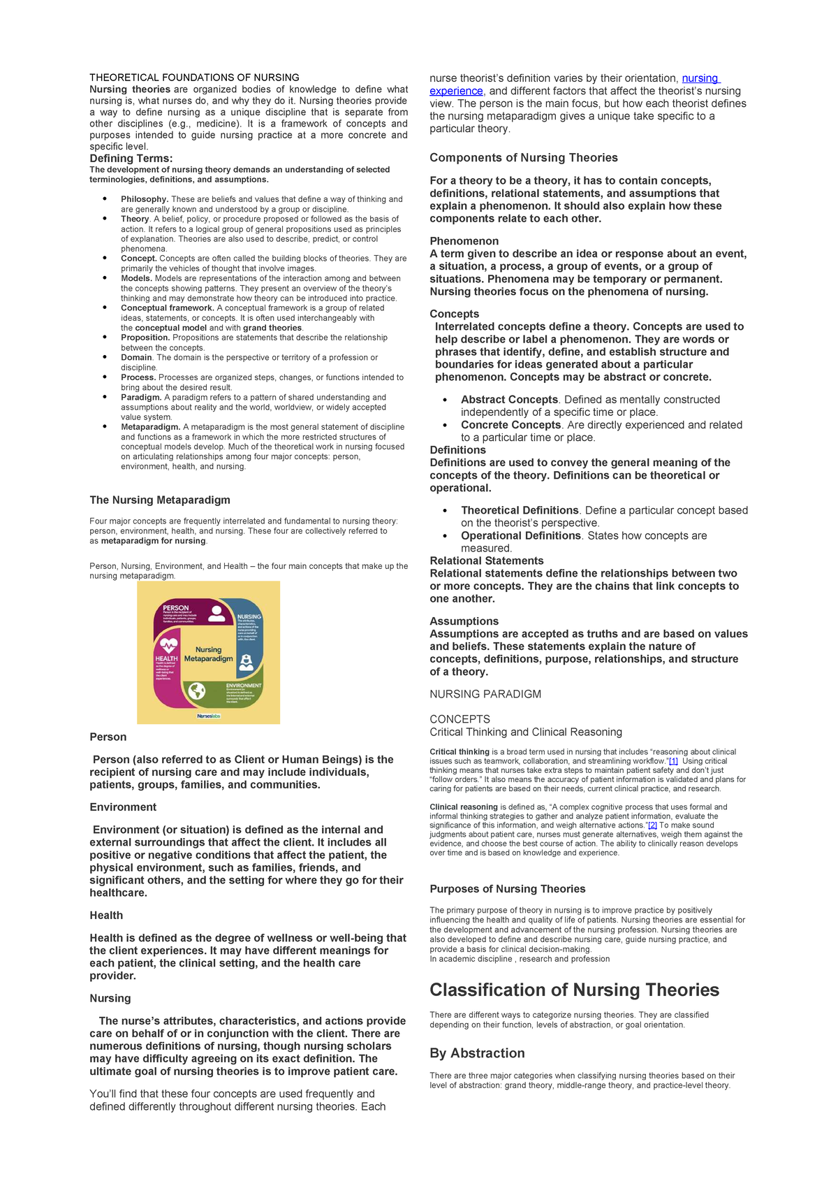 TFN 101: Theoretical Foundations of Nursing - Key Concepts and Theories ...