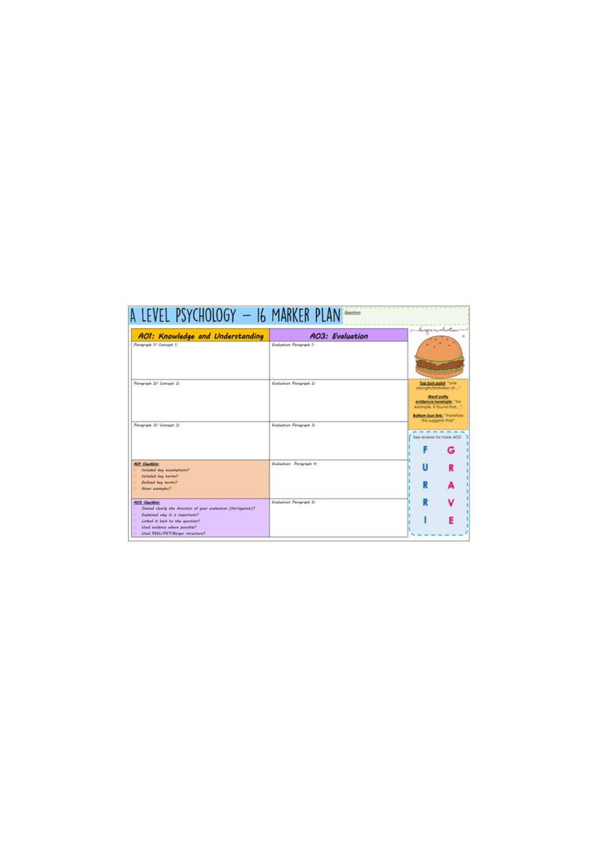 A LEVEL PSYCHOLOGY 16 MARKER PLAN Evaluation Structure Checklist 
