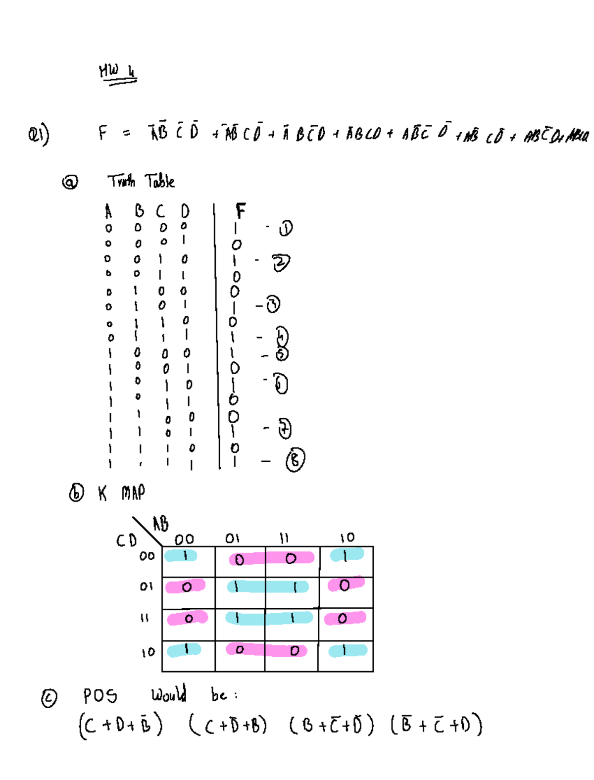 HW 4 - Detailed Homework 4 Guidelines and Instructions - Studocu