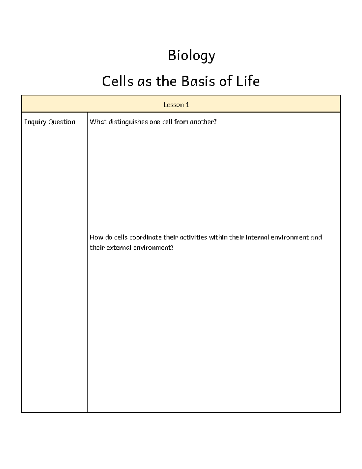 MOD 1+2 YR 11 Biology Lesson Notes: Cells & Their Functions - Studocu