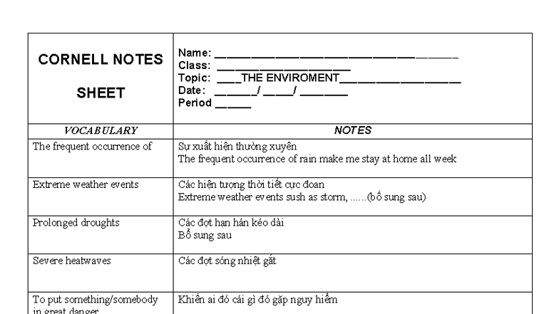 Cornell Notes - tiếng anh - CORNELL NOTES SHEET Name