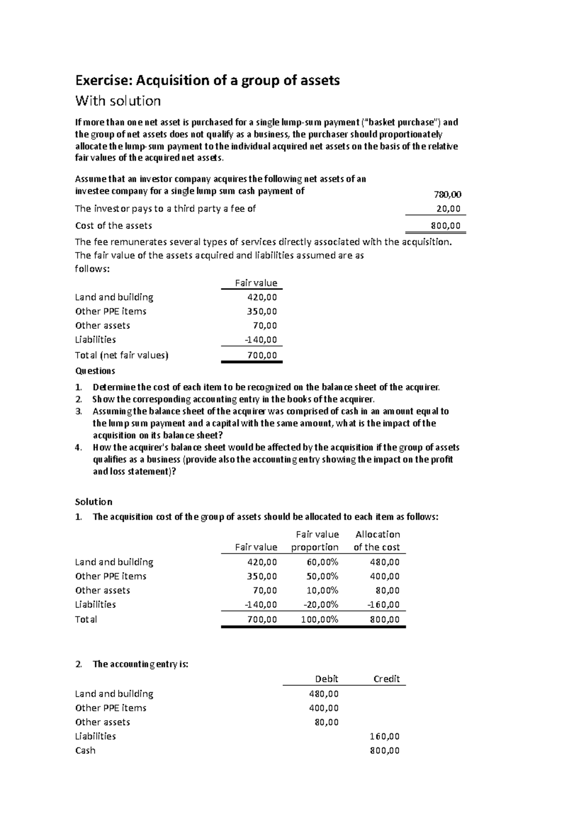 Acquisition of a Group of Assets (Exercise) - Solution Included - Studocu