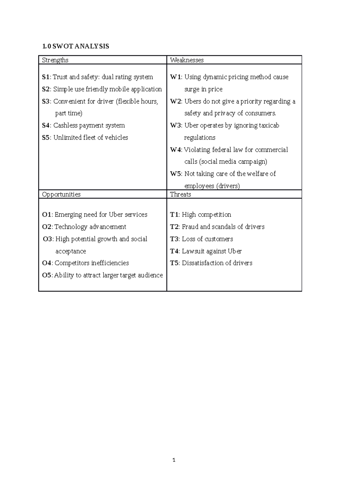 UBER SWOT & TOWS Analysis: Strategic Insights and Recommendations - Studocu