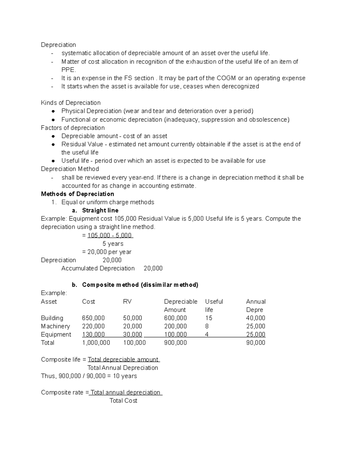 Depreciation - Lecture Notes 1 (Depreciation Methods and Examples ...