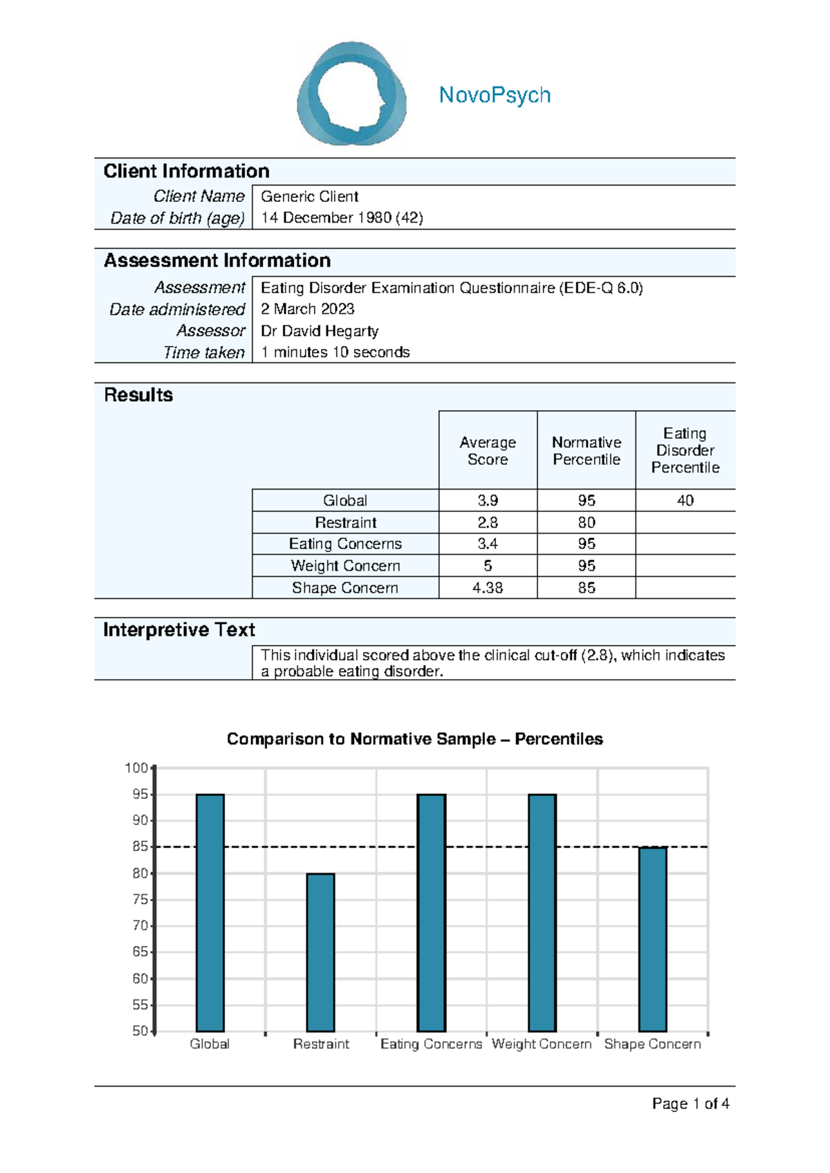 EDE-Q Assessment Results for Generic Client - 14 Dec 2023 - Studocu