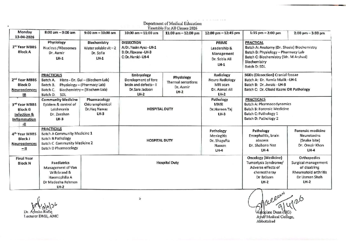 MBBS 2026 Weekly Timetable: Classes from April 13 to 17 - Studocu