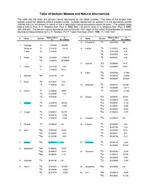 Stoichemistry - Stoichiometry: The Quantitative Study of Chemical ...