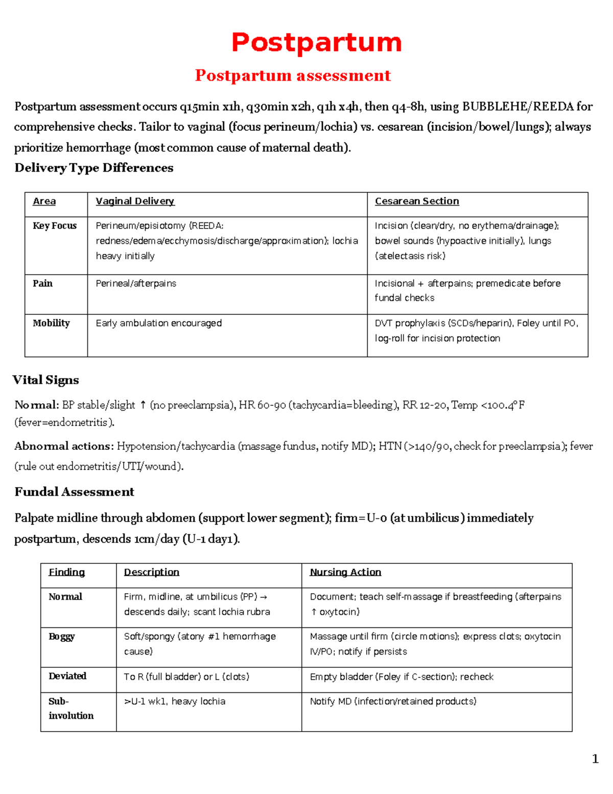 てすと BUSI2090 Business Data Analytics Practice Mock Exam Guide - Studocu
