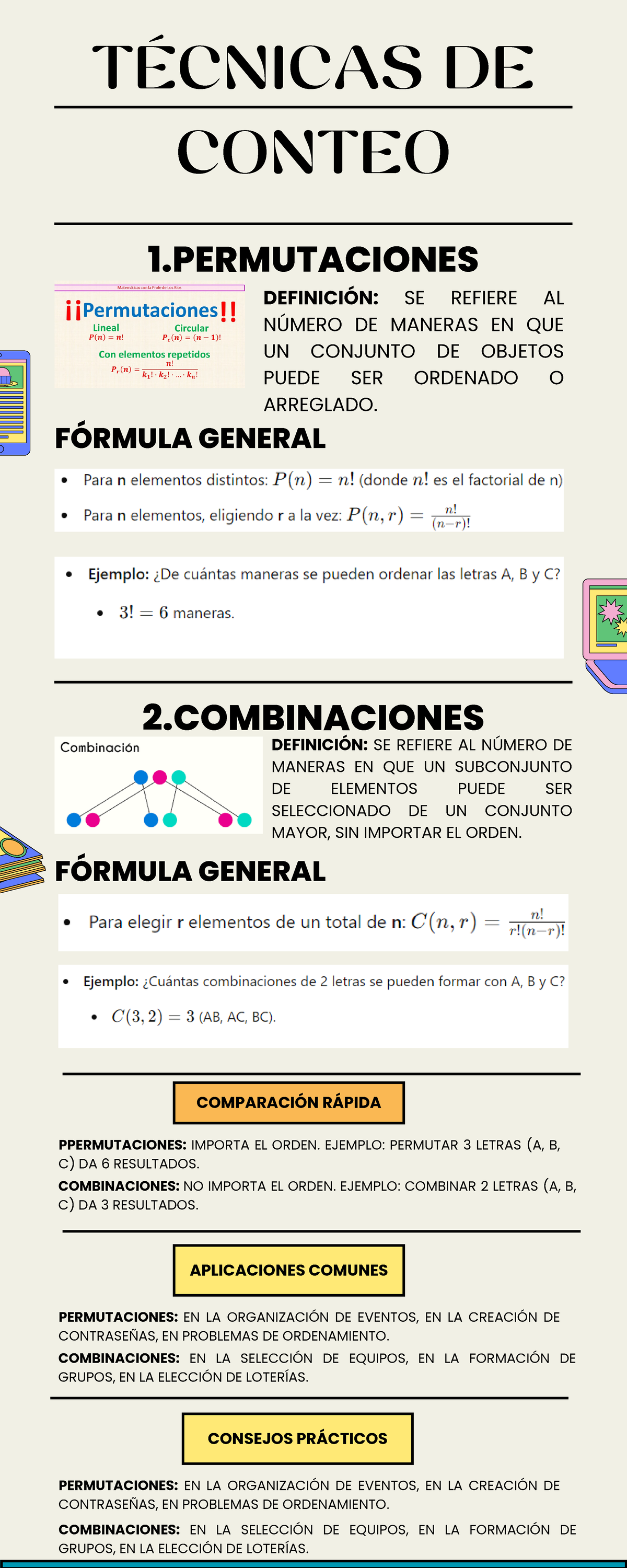 Técnicas de Conteo: Permutaciones y Combinaciones - Infografía - Studocu