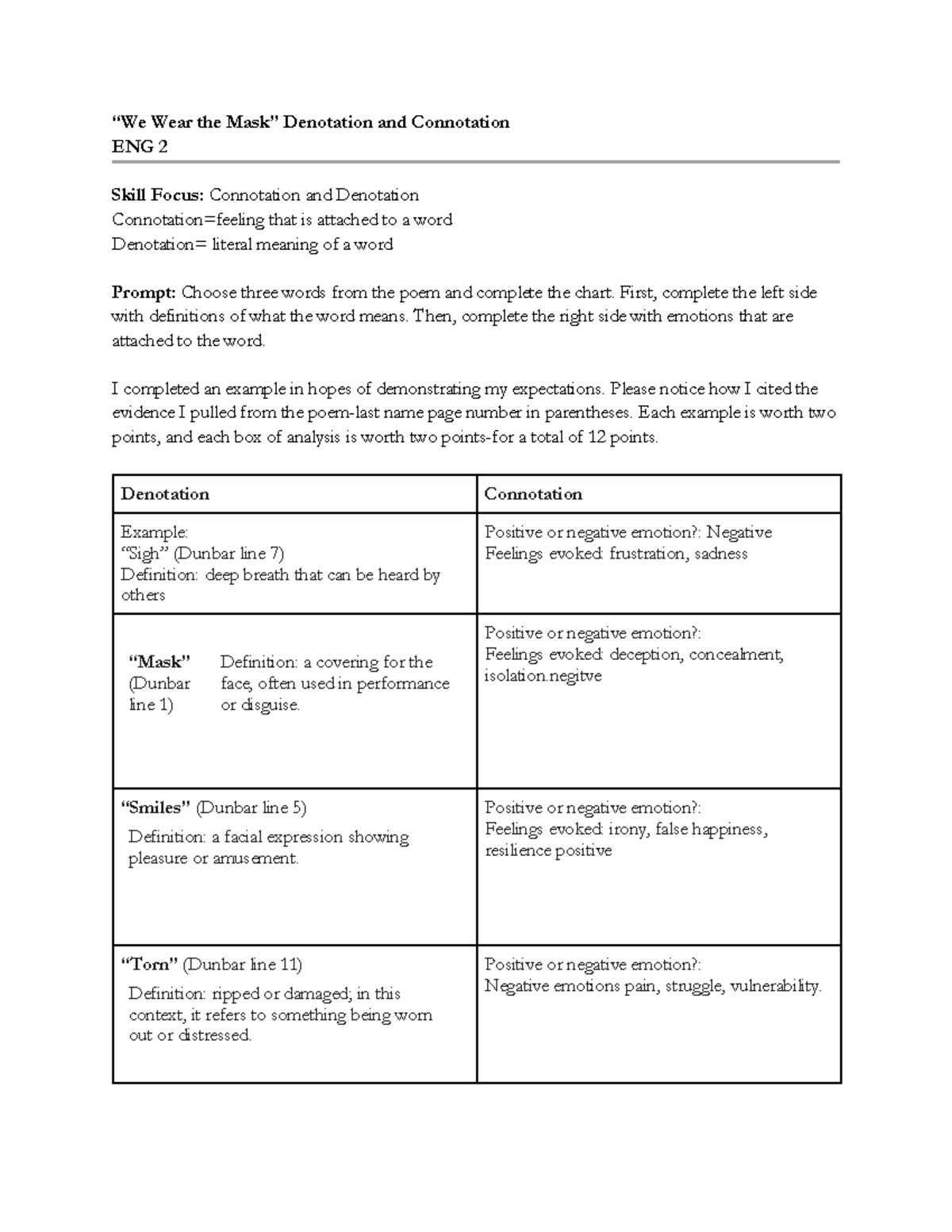 ENG 2 Final Exam: Analyzing Denotation and Connotation in “We Wear the ...