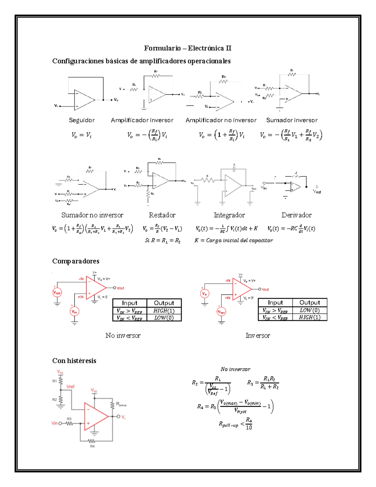 Formulario - Electrónica II: Amplificadores y Comparadores - Document Preview