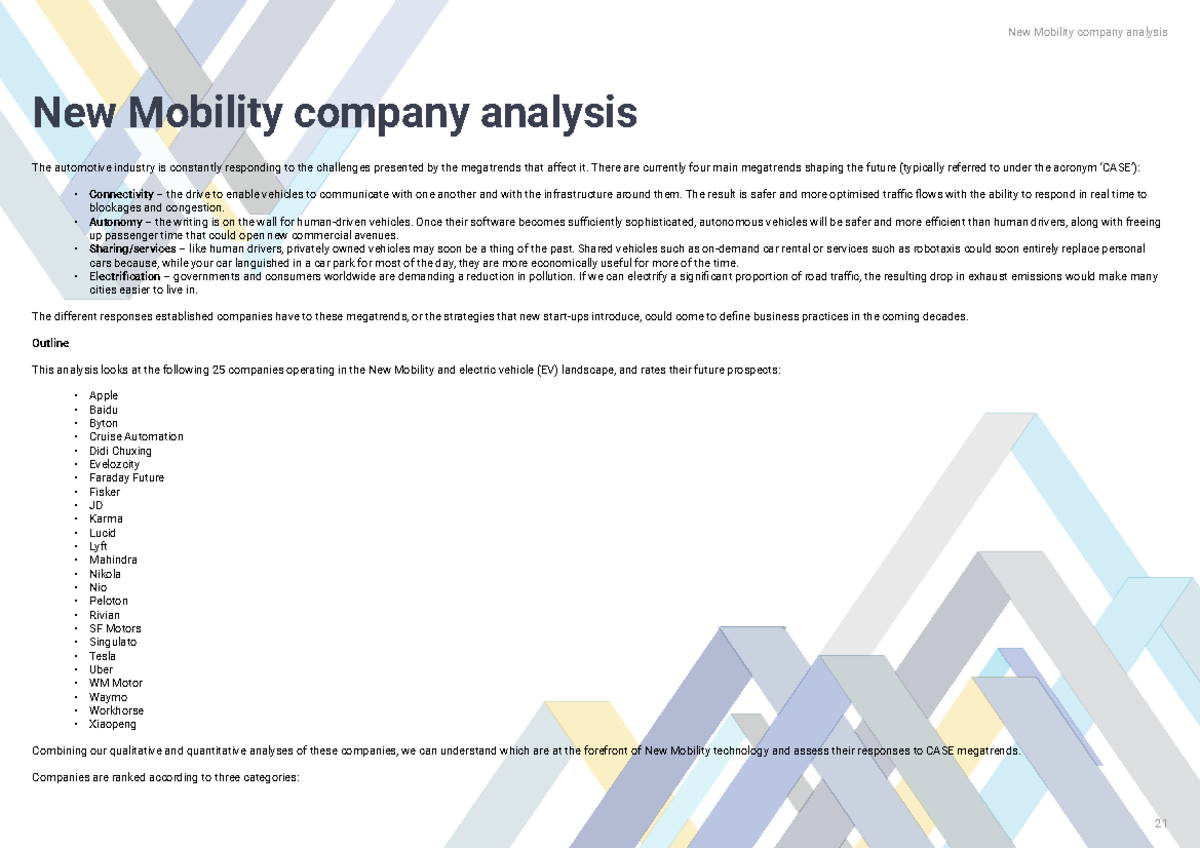 Automotive markets intelligenc - New Mobility company analysis The ...