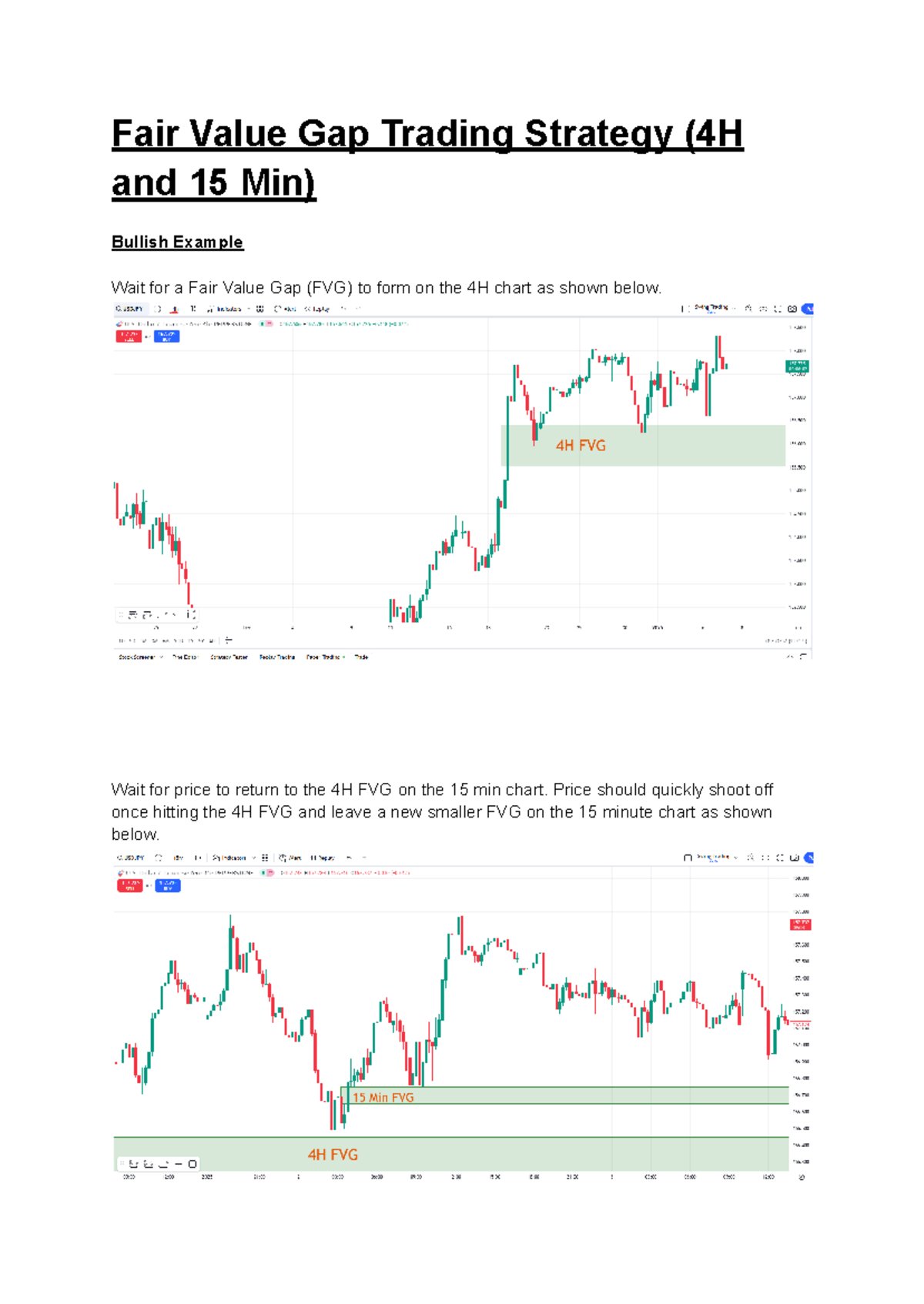 FVG Trading Strategy: Forex Method for 4H & 15 Min Charts - Studocu